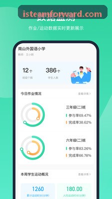 PG电子系统软硬件联调架构展示
